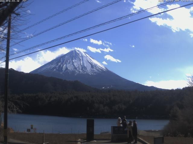 西湖からの富士山