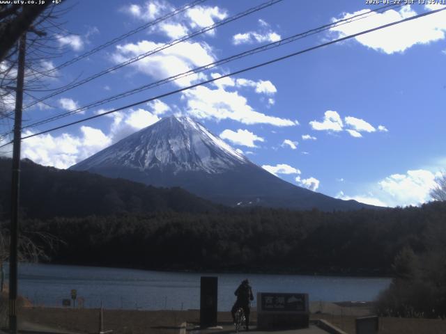 西湖からの富士山