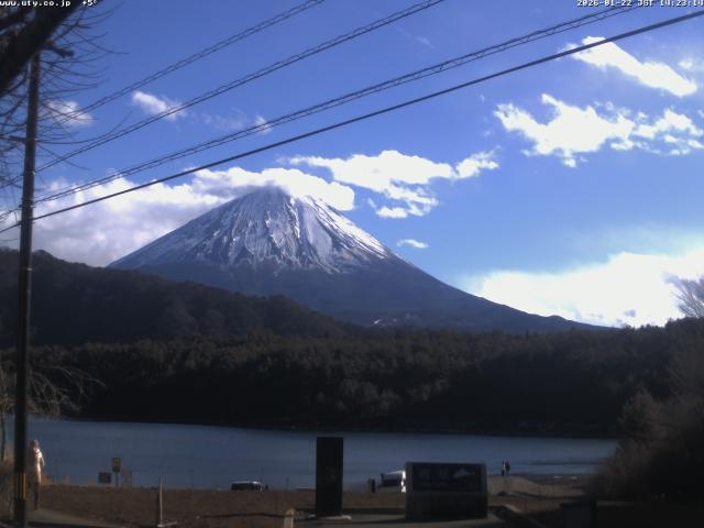 西湖からの富士山