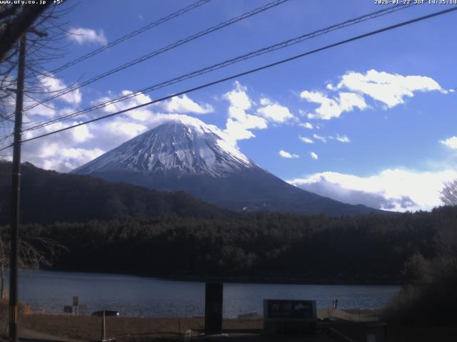 西湖からの富士山