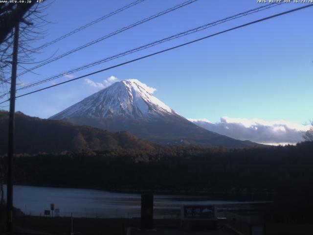 西湖からの富士山