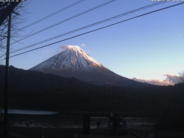 西湖からの富士山