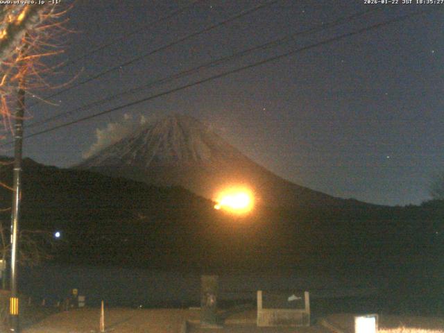 西湖からの富士山