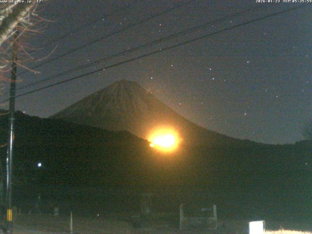 西湖からの富士山