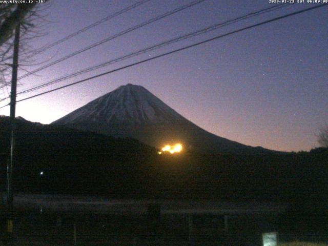 西湖からの富士山