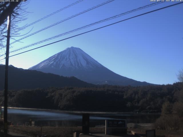 西湖からの富士山