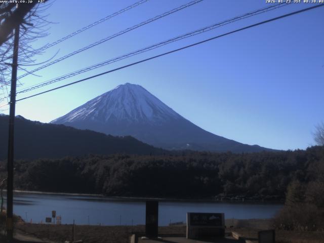 西湖からの富士山
