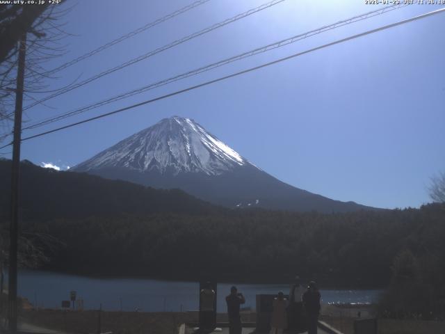 西湖からの富士山