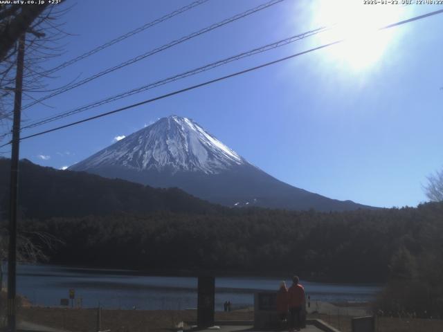 西湖からの富士山