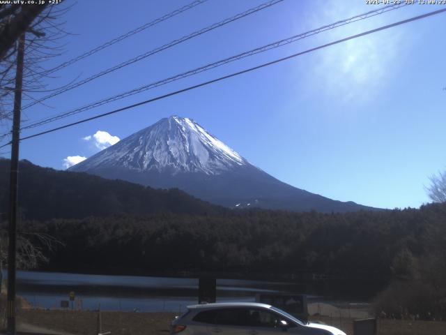 西湖からの富士山