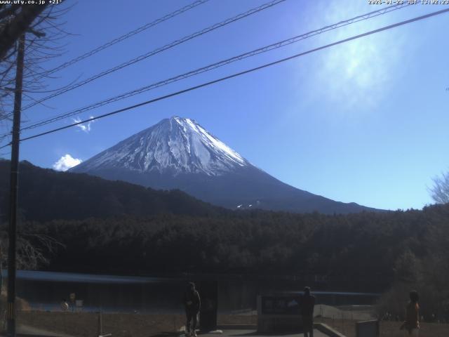 西湖からの富士山