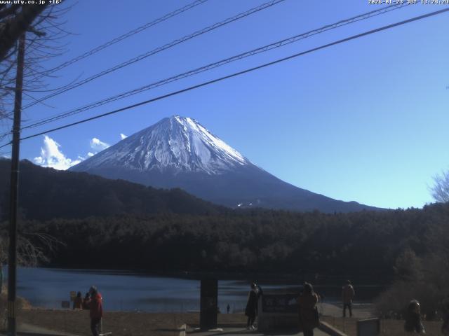 西湖からの富士山