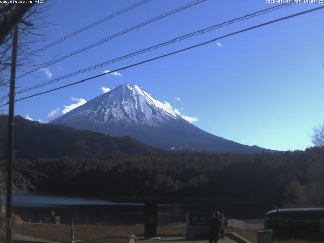 西湖からの富士山