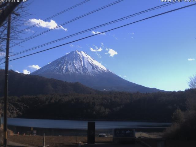 西湖からの富士山