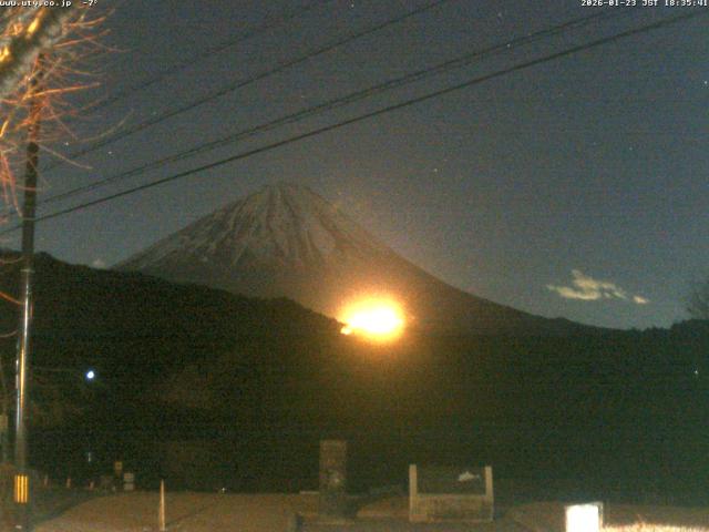 西湖からの富士山