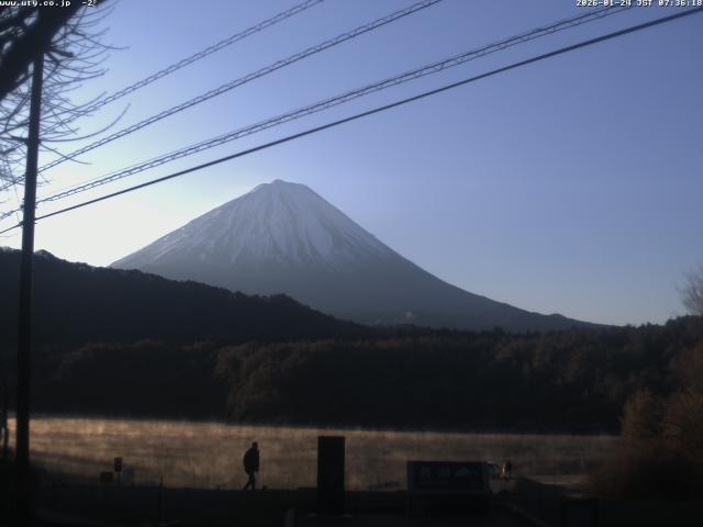 西湖からの富士山