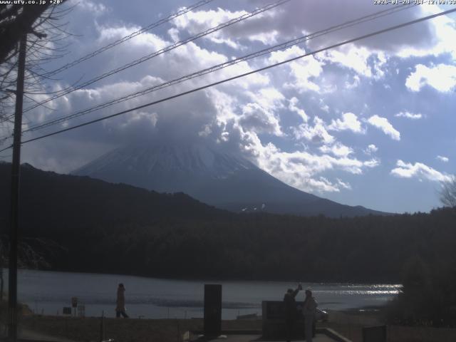 西湖からの富士山