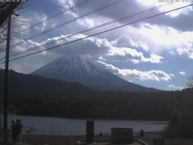 西湖からの富士山