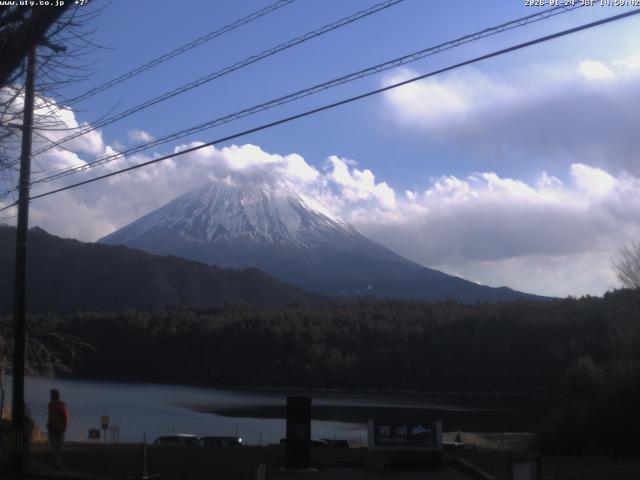 西湖からの富士山