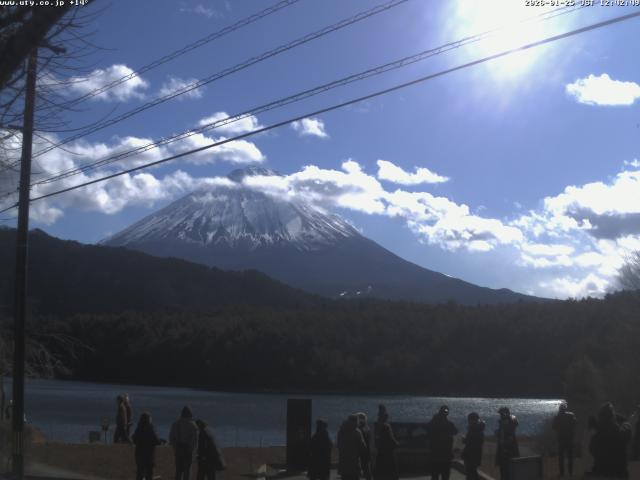 西湖からの富士山