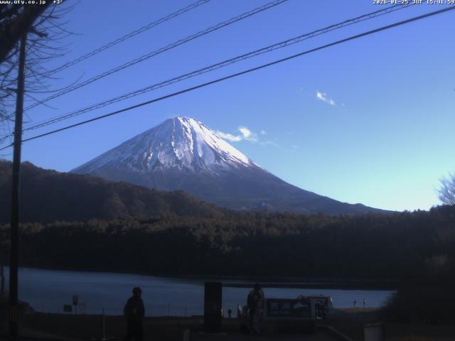 西湖からの富士山