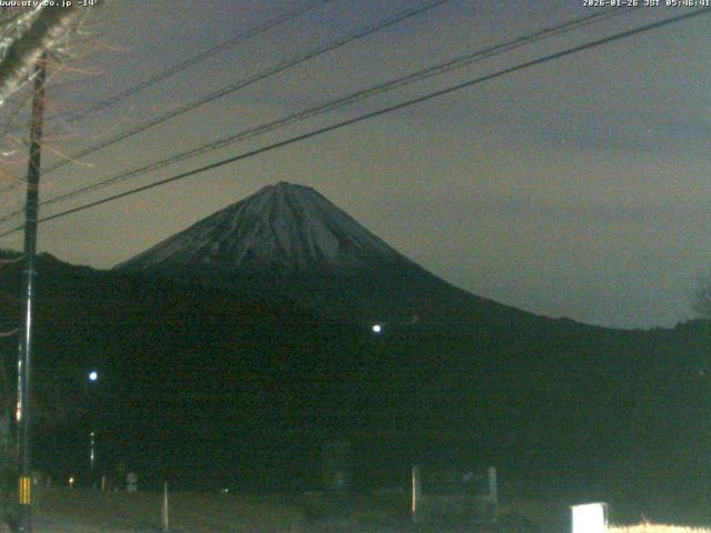 西湖からの富士山