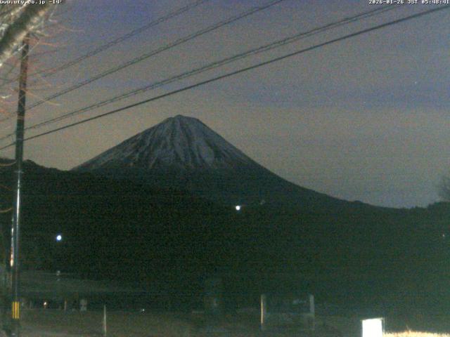 西湖からの富士山