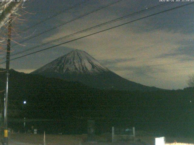 西湖からの富士山