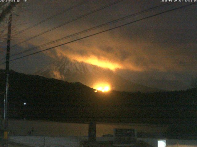 西湖からの富士山