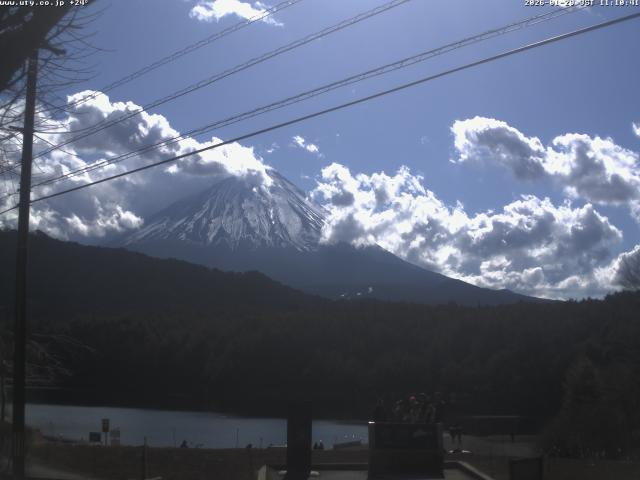 西湖からの富士山