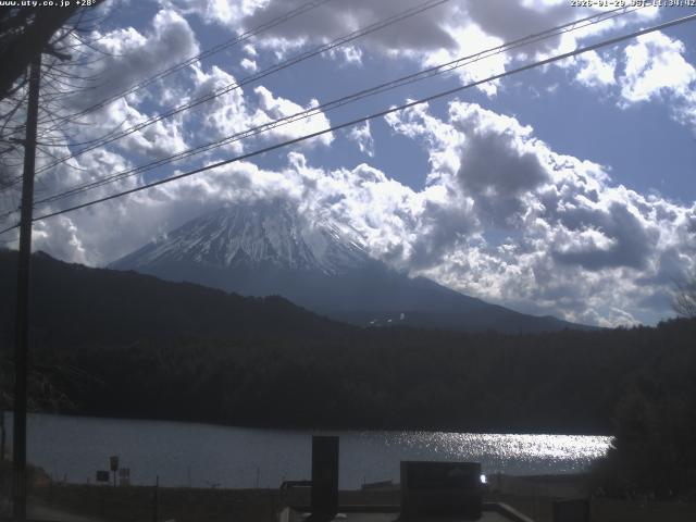 西湖からの富士山