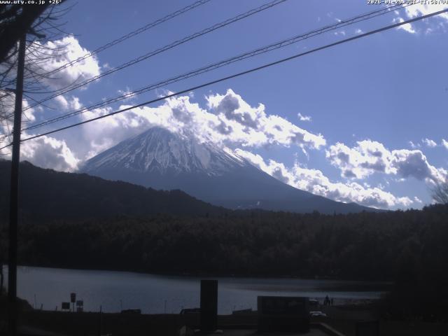 西湖からの富士山