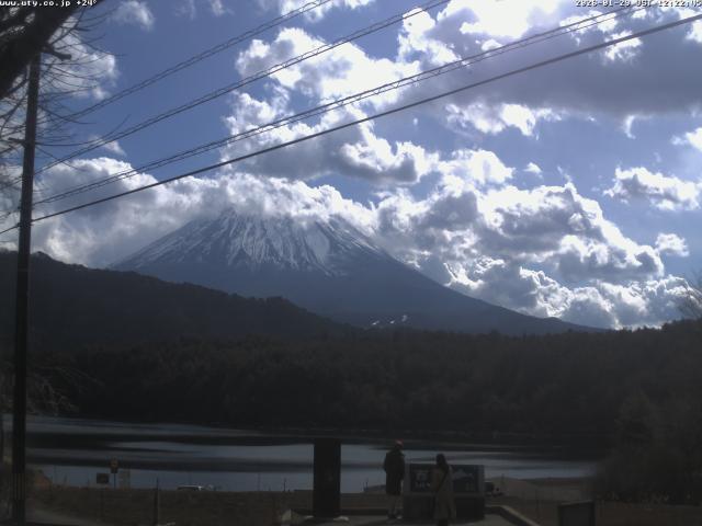 西湖からの富士山