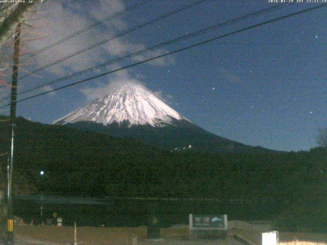 西湖からの富士山