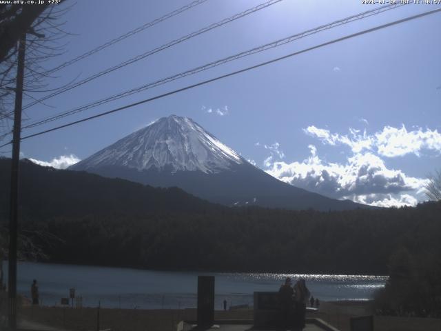 西湖からの富士山