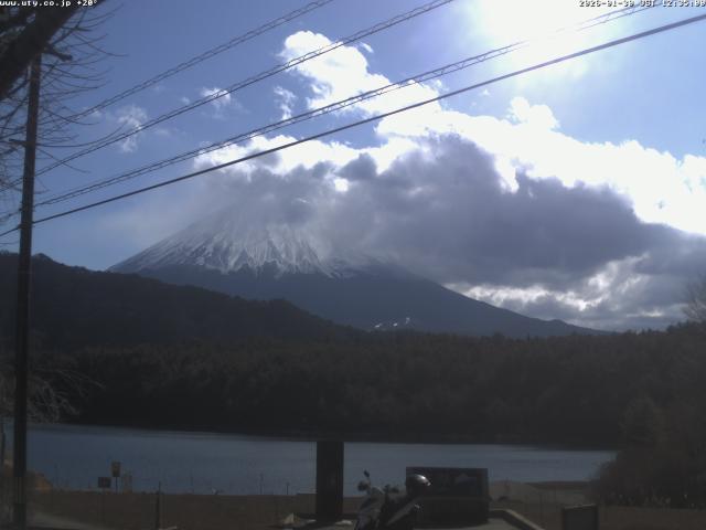 西湖からの富士山