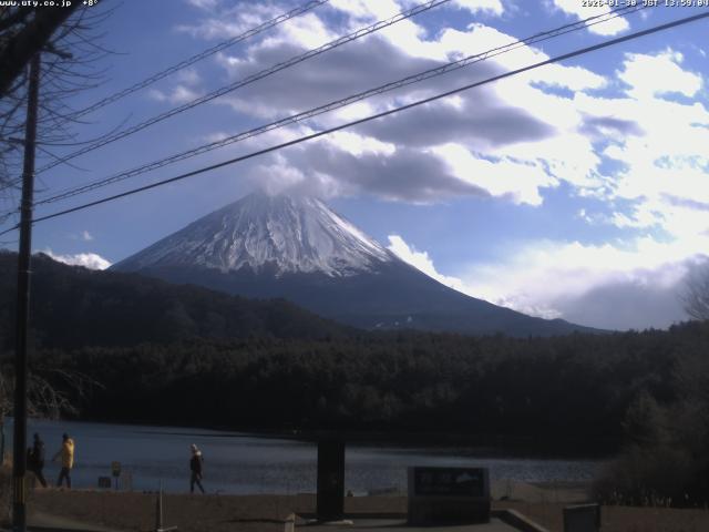 西湖からの富士山