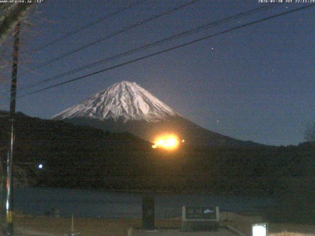 西湖からの富士山