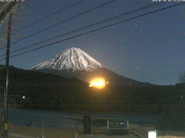 西湖からの富士山