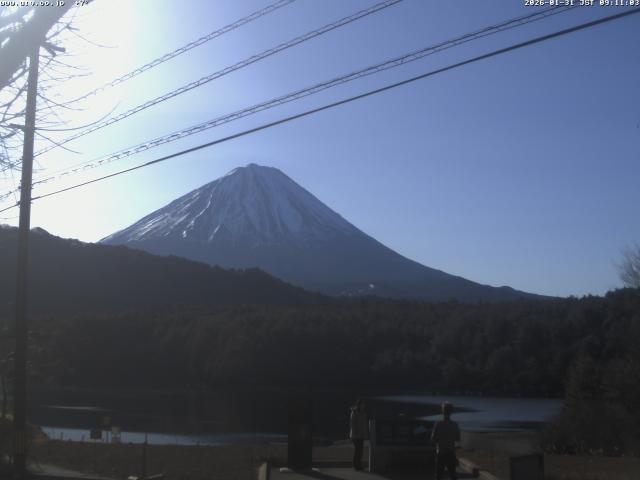 西湖からの富士山