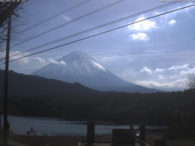 西湖からの富士山