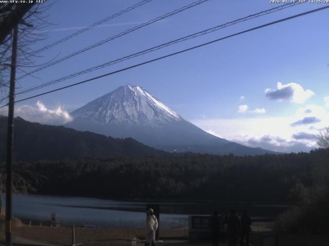 西湖からの富士山