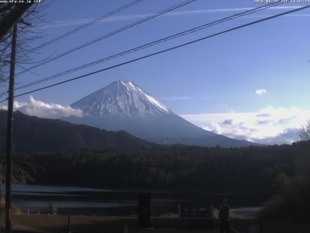 西湖からの富士山