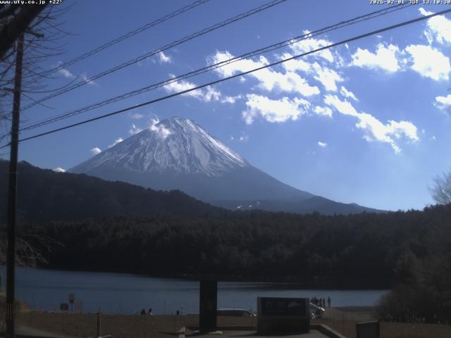 西湖からの富士山