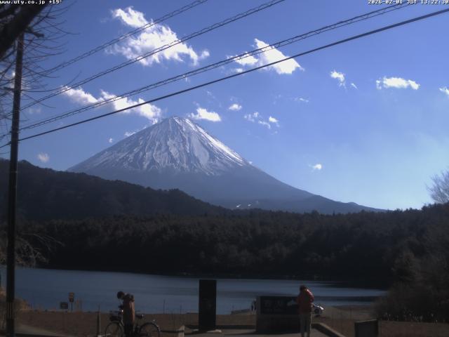 西湖からの富士山