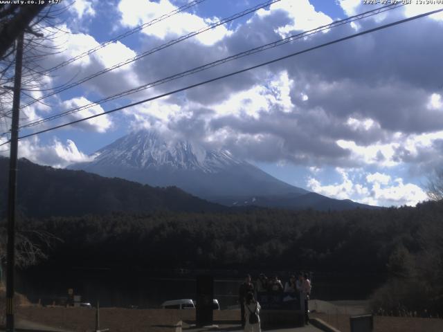 西湖からの富士山