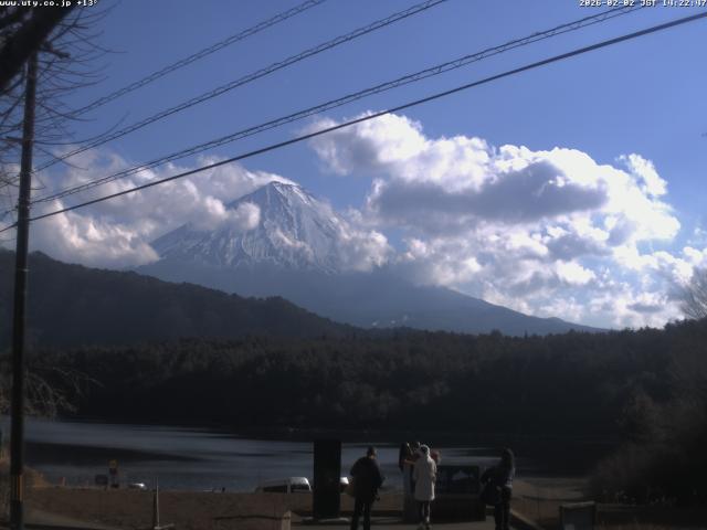西湖からの富士山