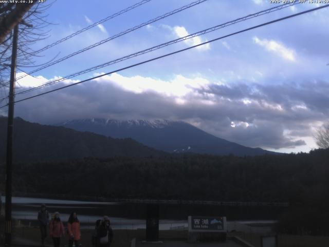 西湖からの富士山