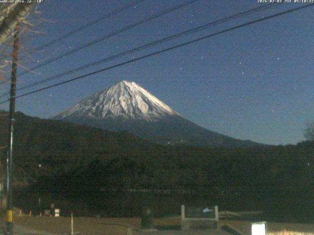 西湖からの富士山