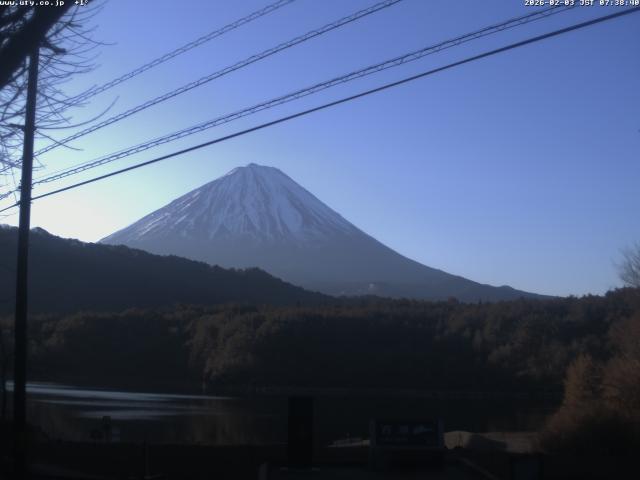 西湖からの富士山